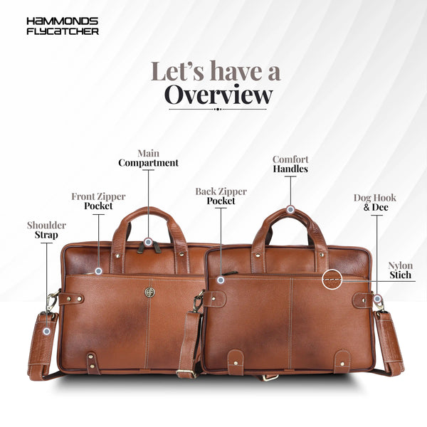 Leather Laptop Bag for Men - Fits Upto 15.6 Inch Laptop/MacBook - Premium Office Bag with 1 Year Warranty