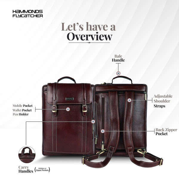 Laptop Bag for Men - Genuine Leather Office Bag - Fits upto 15.6 Inch Laptop/MacBook - Messenger Bag