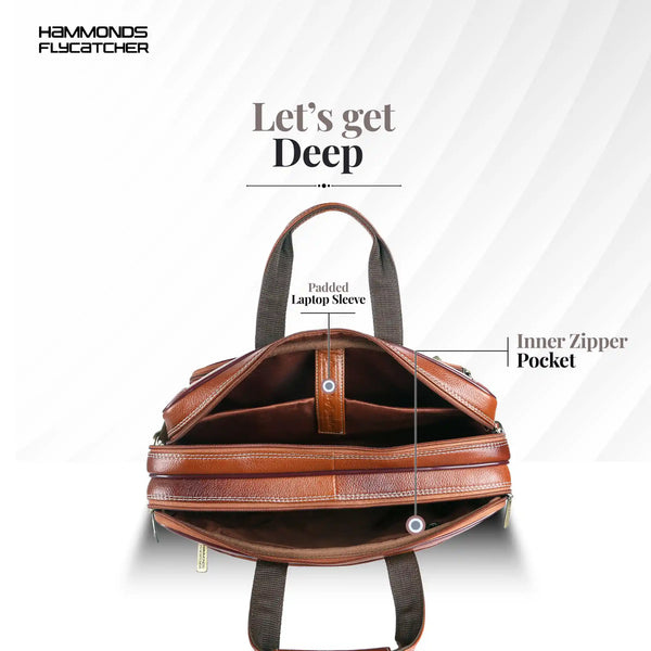 Leather Office Laptop Bags For Mens - Fits Up to 15.6-inch Laptop/MacBook - 1 Year Warranty Included
